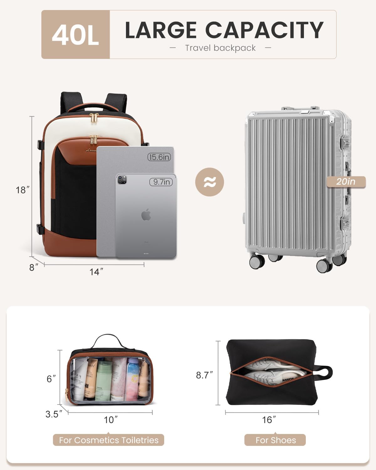 LOVEVOOK 40L Airline-Approved Carry-On Travel Backpack with Packing Cubes & Wet Pocket – Unisex