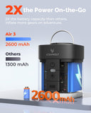 Portable Electric Air Pump with LED Camping Light – Rechargeable Mini Inflator for Air Mattresses, Pool Floats & Camping Gear