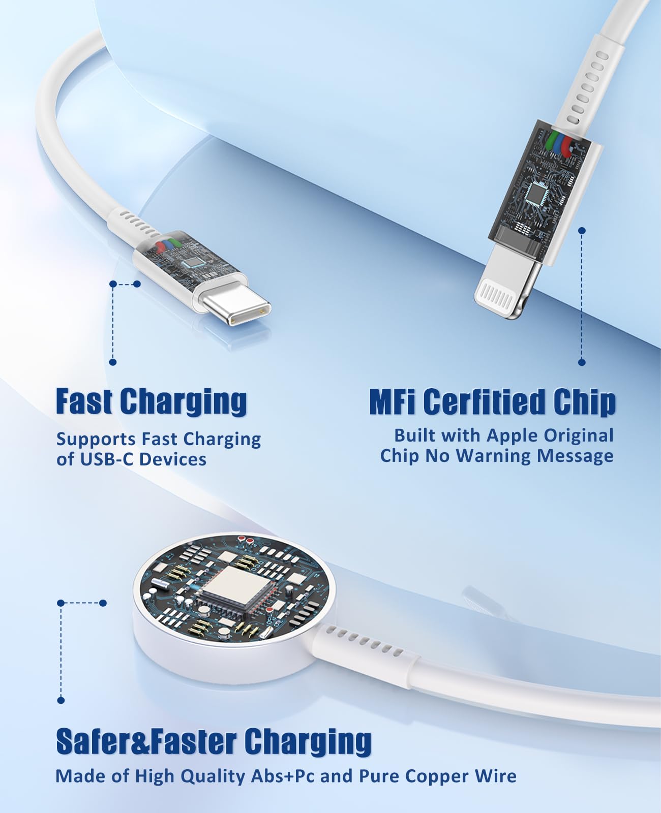 3-in-1 Apple Watch & iPhone Fast Charging Cable – Magnetic USB-C Travel Charger with 20W Adapter