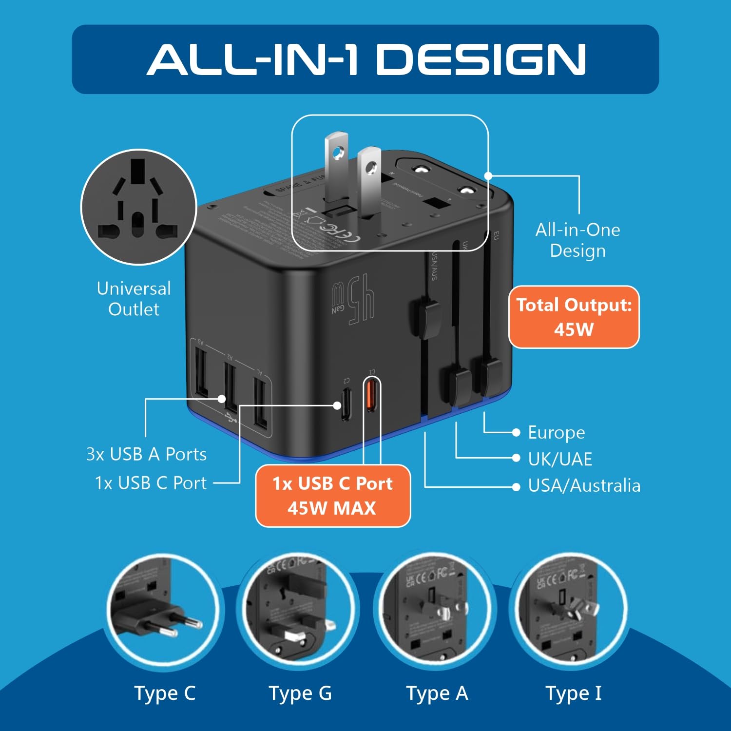 Universal Travel Power Adapter with USB-C & USB-A – Worldwide Plug Adapter for US, EU, UK, AU with 45W Fast Charging