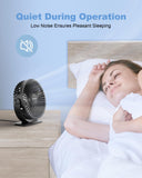 TriPole USB Desk Fan Portable Mini Personal Cooling Fan with 3 Speeds, 360° Adjustable Head and Quiet Strong Airflow for Office & Travel