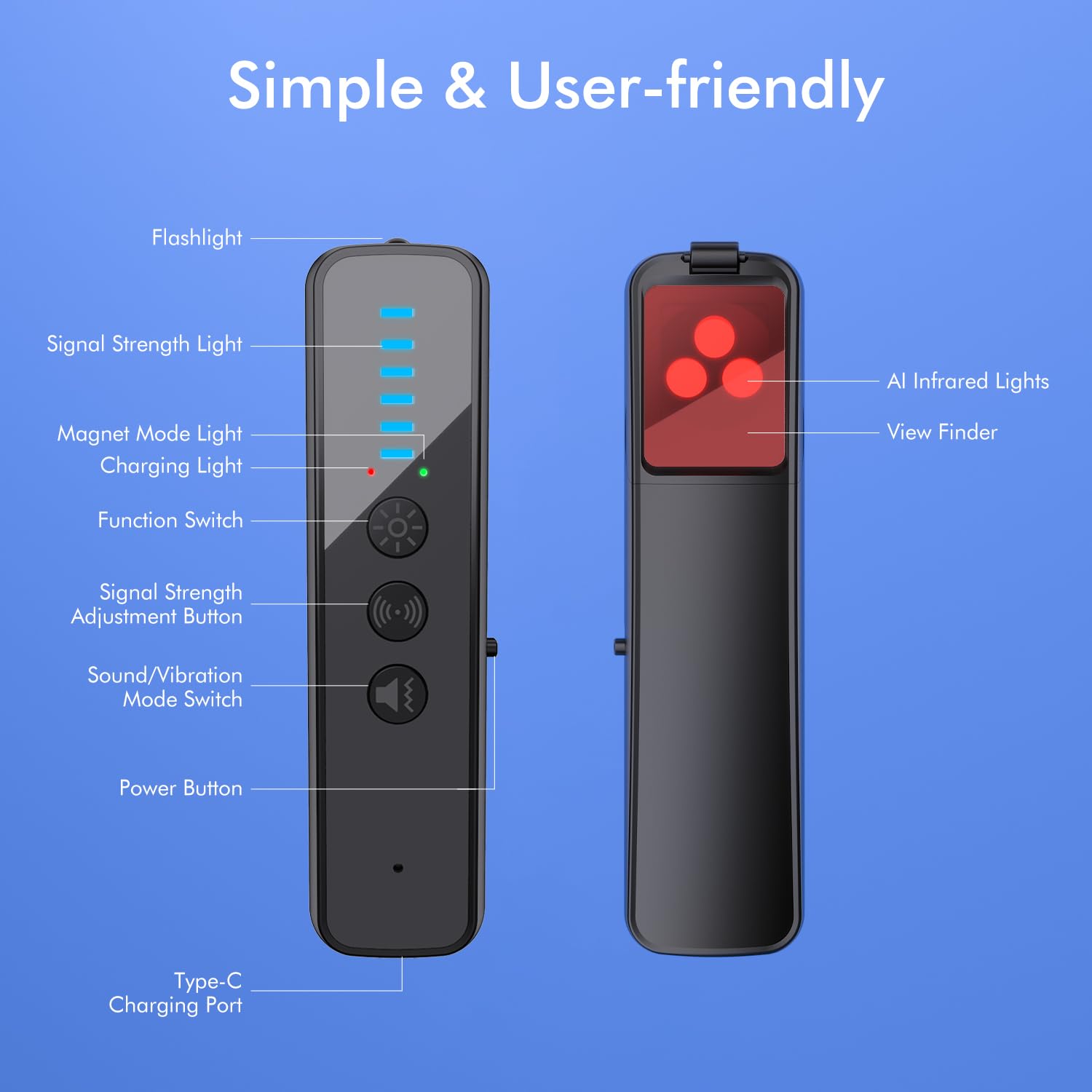 Hidden Camera Detector & GPS Tracker Finder – Portable Anti Spy Device for Travel Privacy Protection