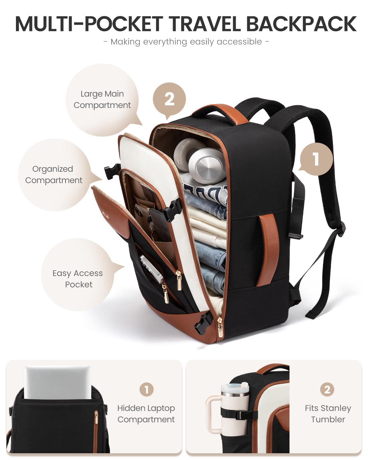 LOVEVOOK 40L Airline-Approved Carry-On Travel Backpack with Packing Cubes & Wet Pocket – Unisex