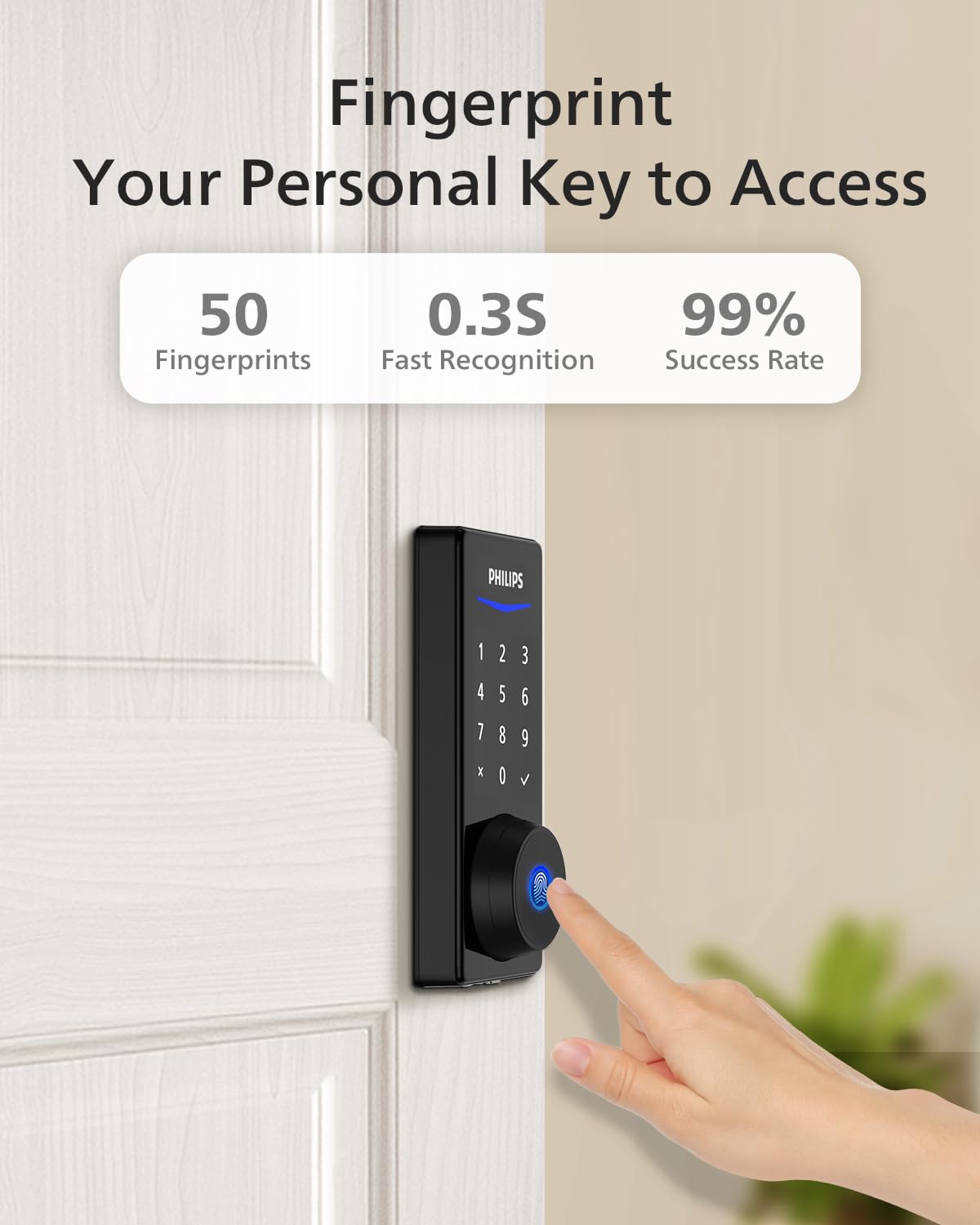 Philips Wi-Fi Smart Deadbolt Door Lock with Fingerprint, App Control & Alexa Support, Keyless Entry Security Lock