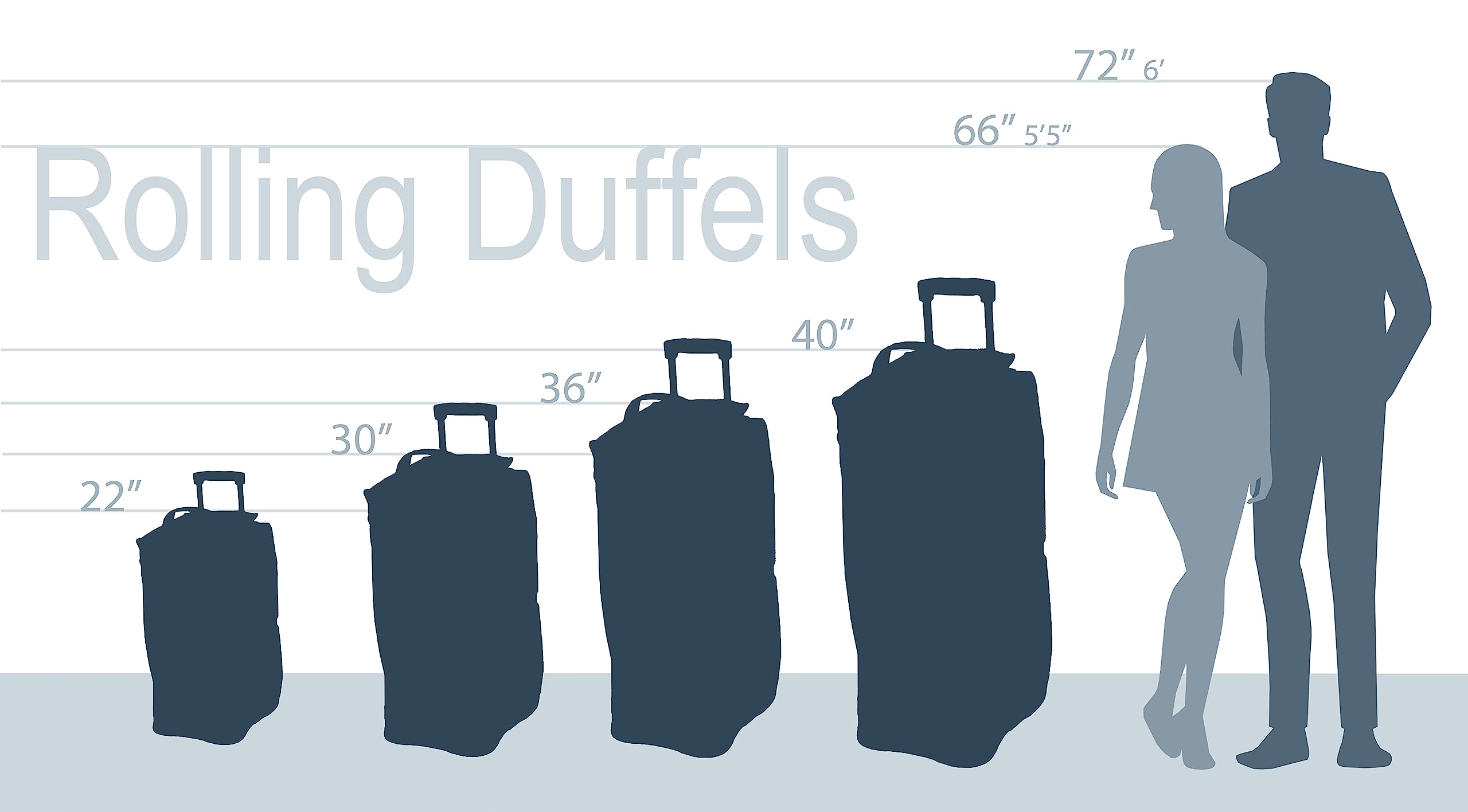 Rockland 22” Rolling Duffel Bag, Soft-Sided Travel Duffle with Extra-Large Wheels & Bandana Design (Pink Bandana)