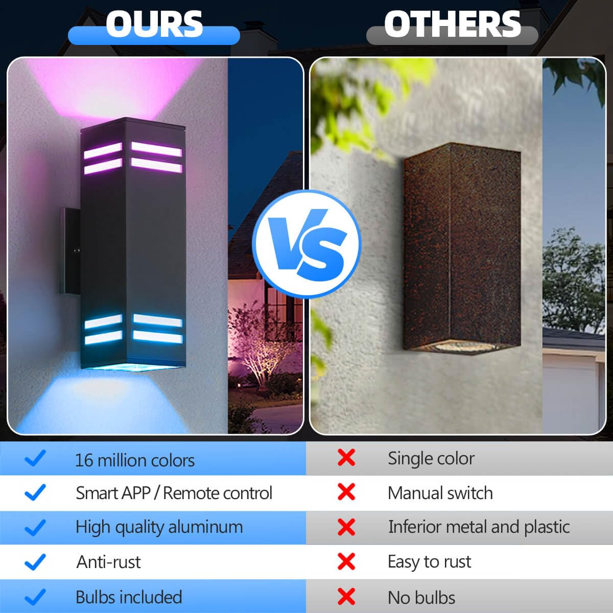 Modern RGB Smart Outdoor Wall Sconce – Up & Down Rectangle Light with Alexa & App Control