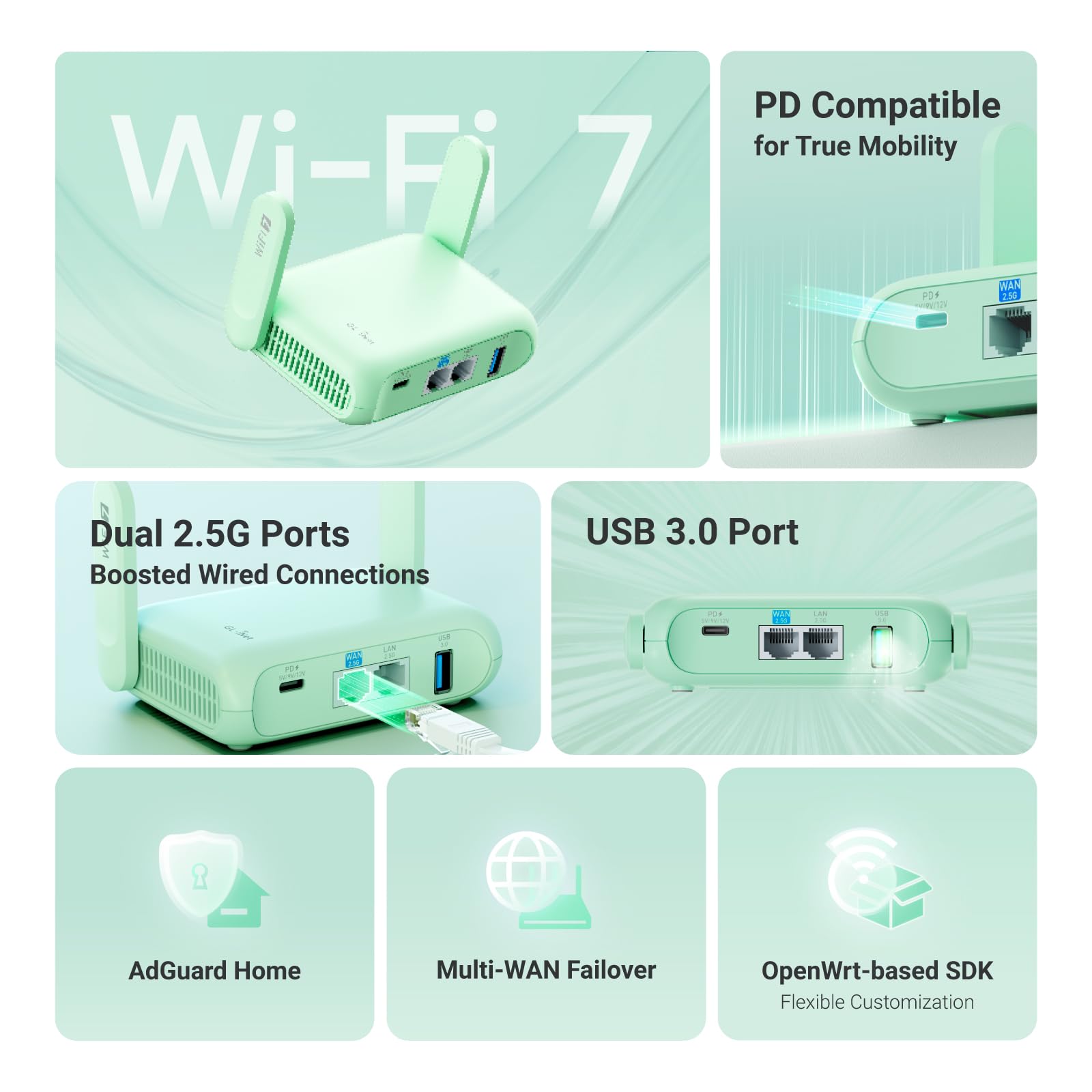 WiFi 7 Portable Travel Router with Dual Band 3.5Gbps Speed, VPN Server & Client, OpenWrt Firmware, Dual 2.5G Ethernet Ports & USB 3.0 Secure Pocket Router