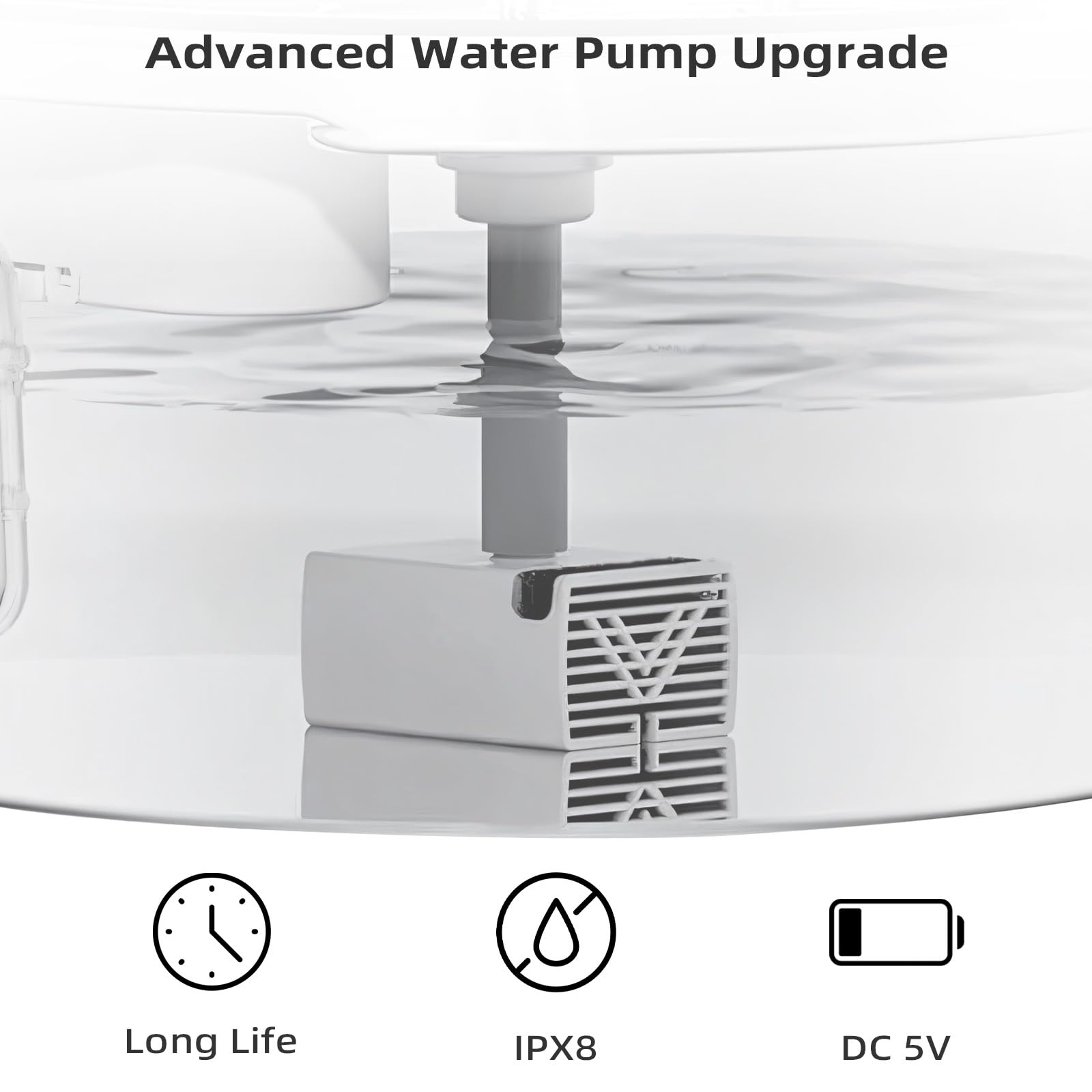 Universal Ultra-Quiet Replacement Pump for Pet Water Fountain – Continuous Flow Motor (White)