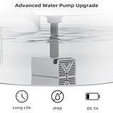 Universal Ultra-Quiet Replacement Pump for Pet Water Fountain – Continuous Flow Motor (White)
