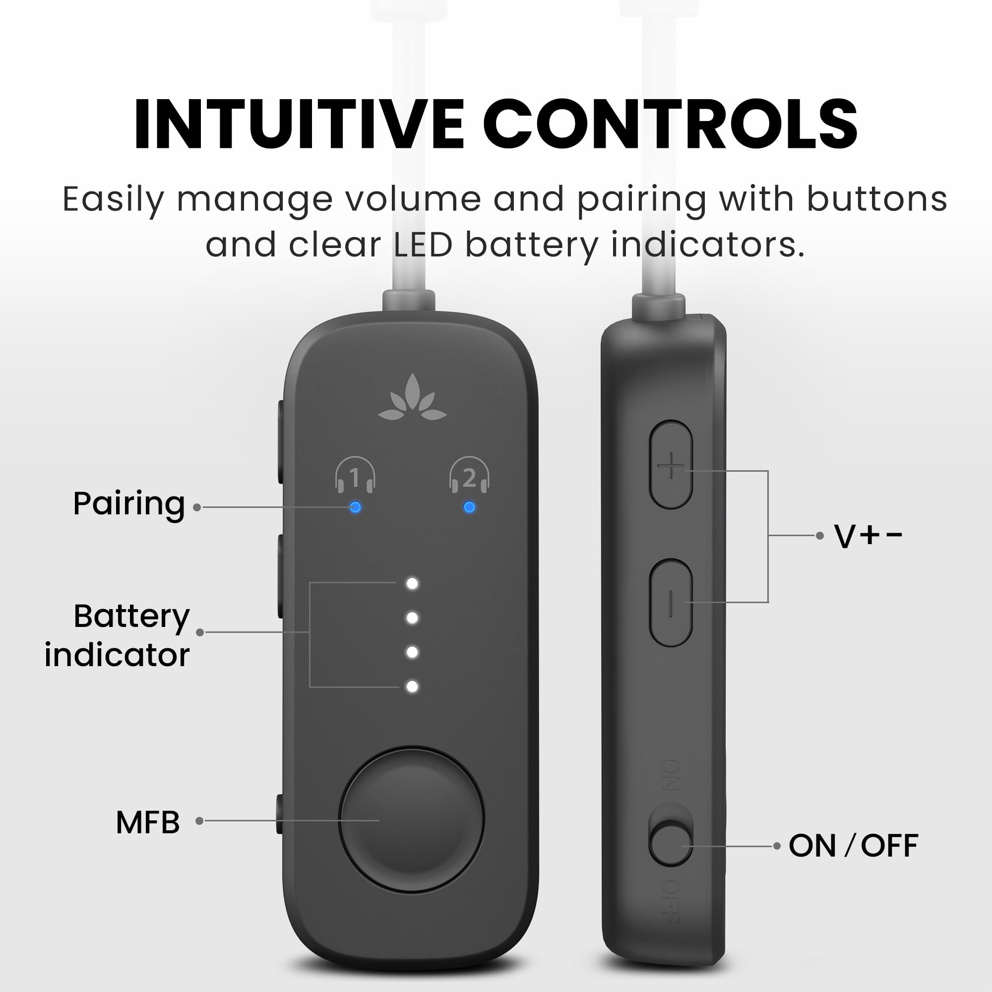 Airplane Bluetooth Audio Transmitter – Wireless 3.5mm Adapter for Bluetooth Headphones with Dual Listening Support