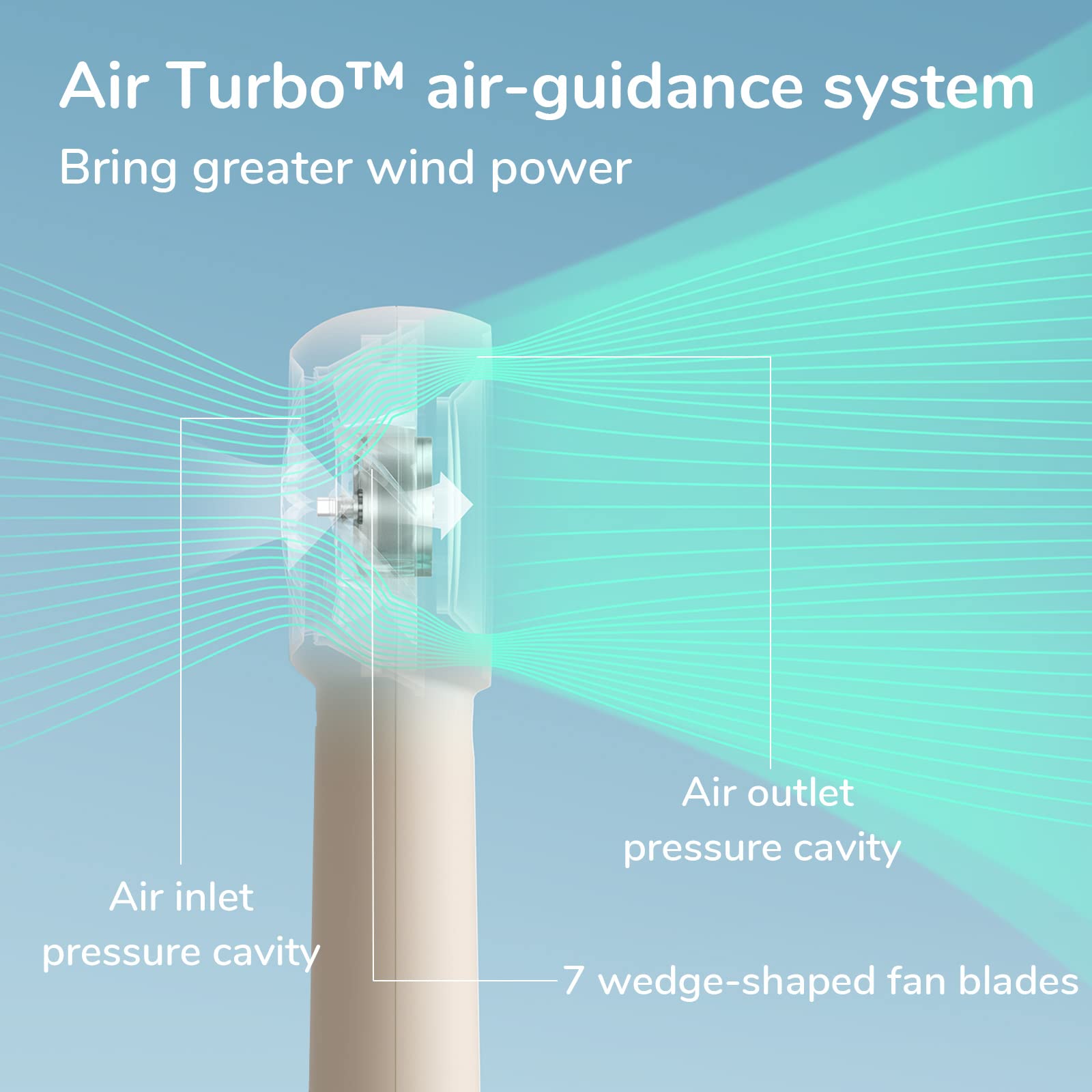 JISULIFE Turbo Portable Handheld Fan – 5 Speed Rechargeable Mini Cooling Fan with 4000mAh Battery
