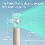 JISULIFE Turbo Portable Handheld Fan – 5 Speed Rechargeable Mini Cooling Fan with 4000mAh Battery