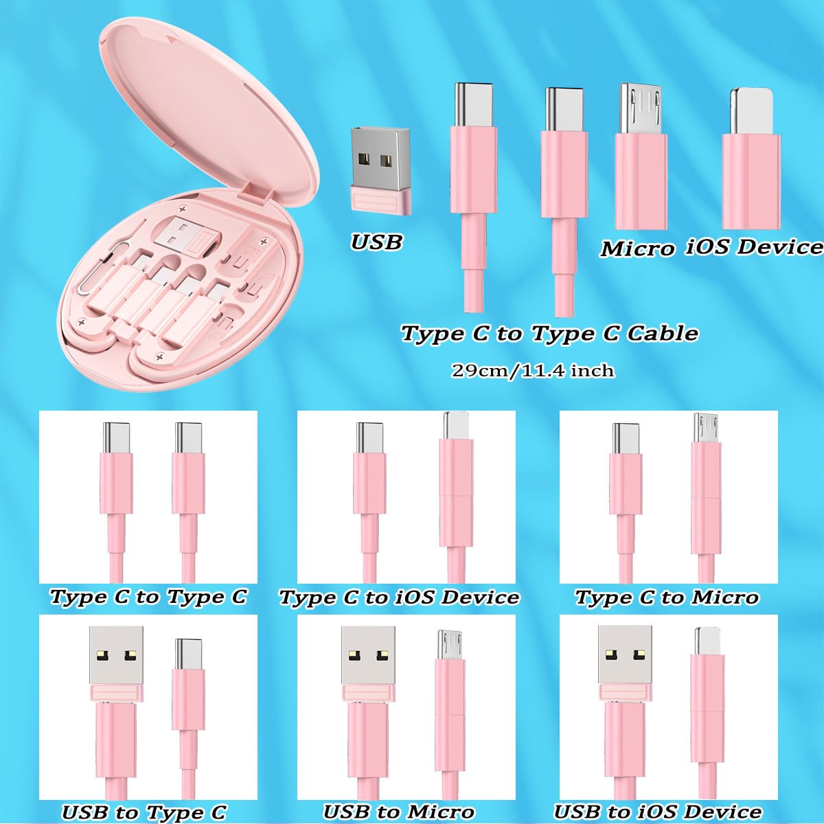 USB-C Adapter Kit with Fast Charging Cable – Multi USB Converter Set with SIM Storage
