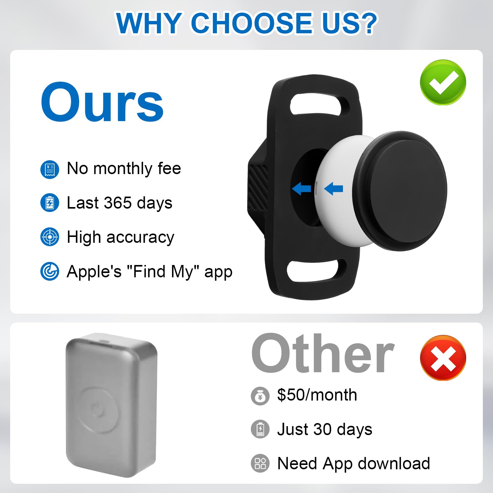Smart Cat & Dog Tracker Compatible with Apple Find My – No Subscription Waterproof Lightweight Pet Tracking Tag