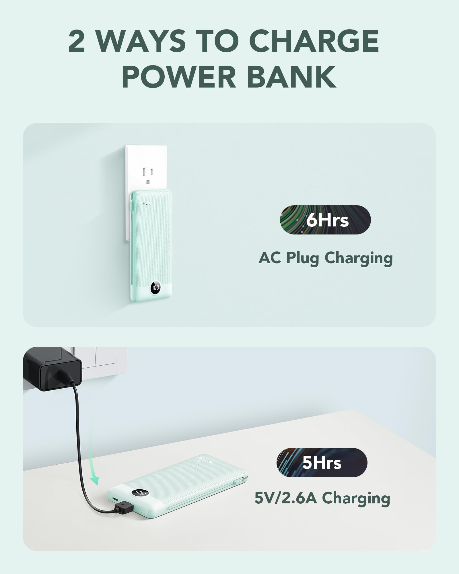 10000mAh Portable Power Bank with Built-in AC Wall Plug & Multi Cables – Ultra Lightweight Fast Charging Travel Battery Green