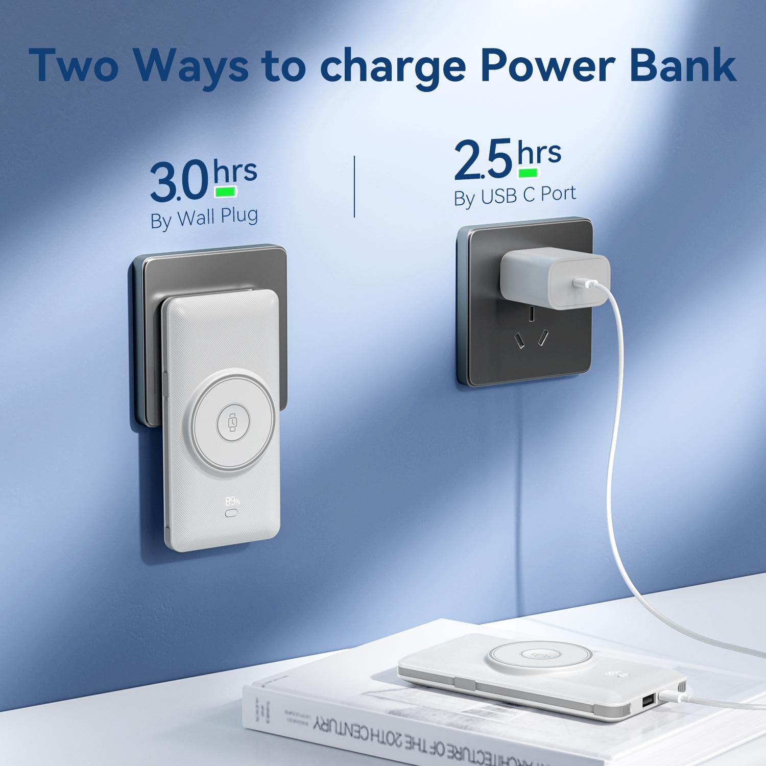 Magnetic Wireless Power Bank for iPhone & Apple Watch – 10000mAh Portable Charger with Built-in Cables & Wall Plug (White)