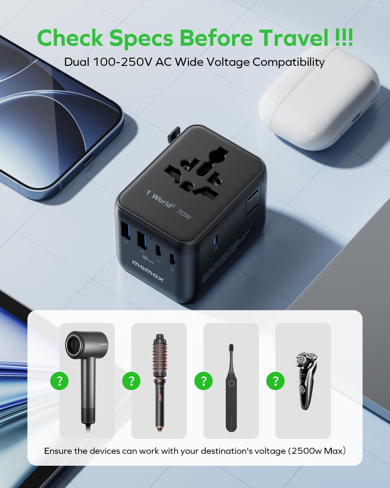 MOMAX Mini 7-in-1 Universal Travel Adapter GaN 70W – Dual AC, 3×USB-C PD & 2×USB-A Fast Charger (Black)