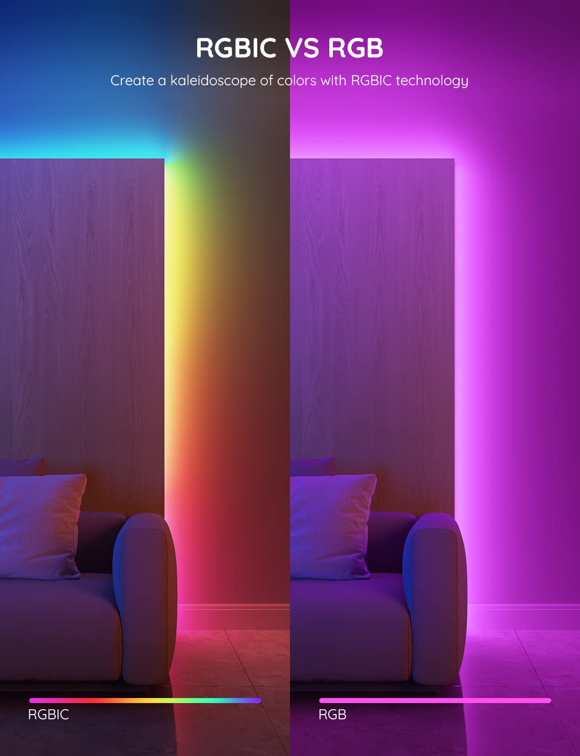 Smart RGBIC LED Strip Lights with App Control, 11 Music Modes & 64+ Scenes – White (Indoor Use)