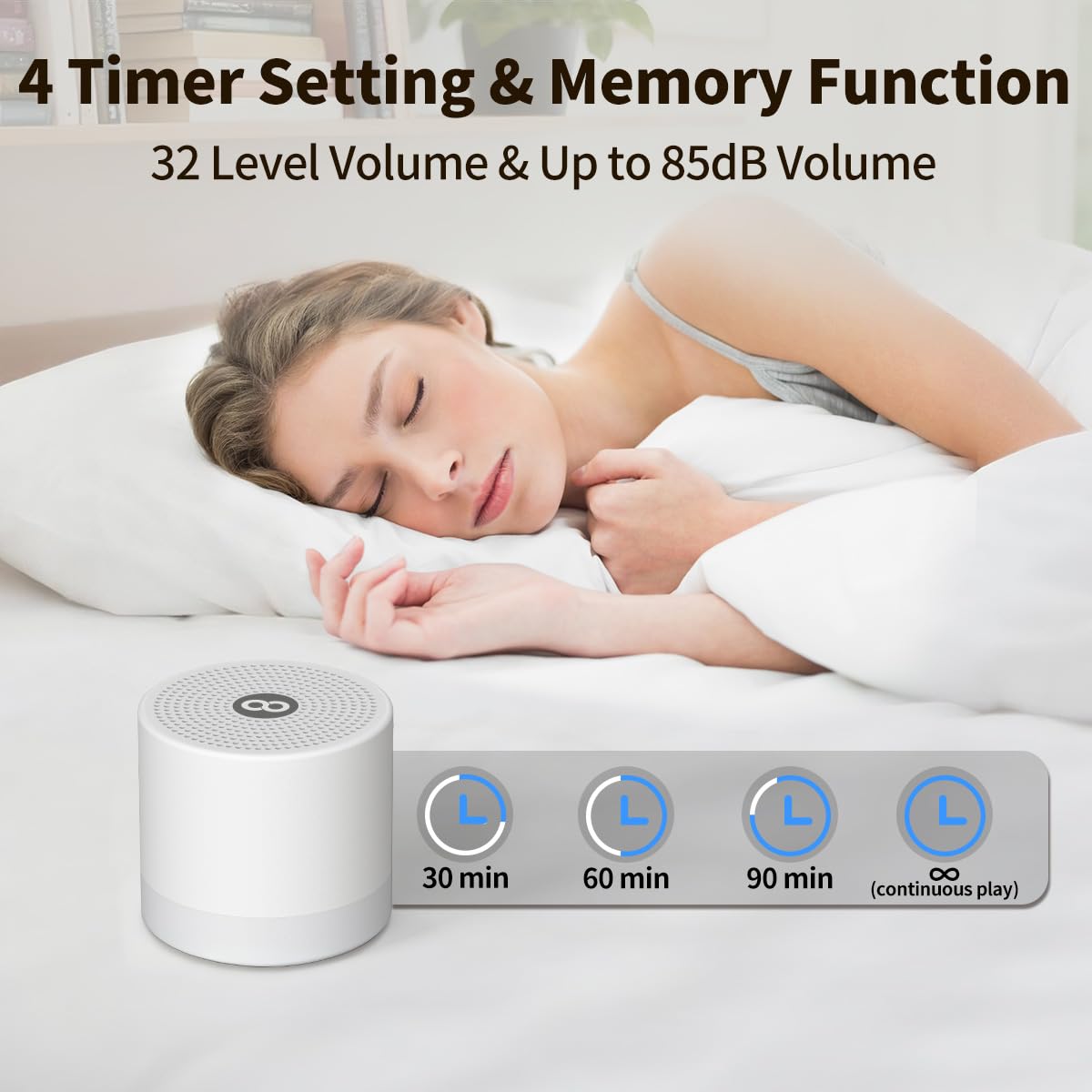 Mini White Noise Machine Portable Sleep Sound Soother with 30 Non-Looping Sounds, 32 Volume Levels & Timer – Pocket Travel Sleep Aid White