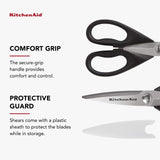 Heavy-Duty Stainless Steel Kitchen Shears with Soft Grip & Blade Guard