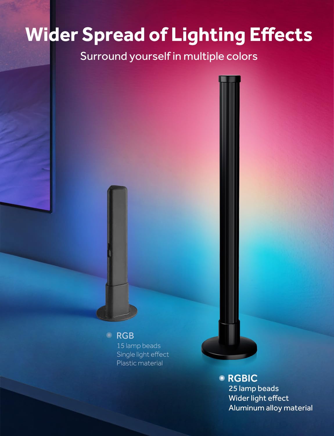 ELOUYCKE Premium RGB Smart Light Bars – Metal Base 17.3” Gaming & TV Ambient Lighting with 213 Modes