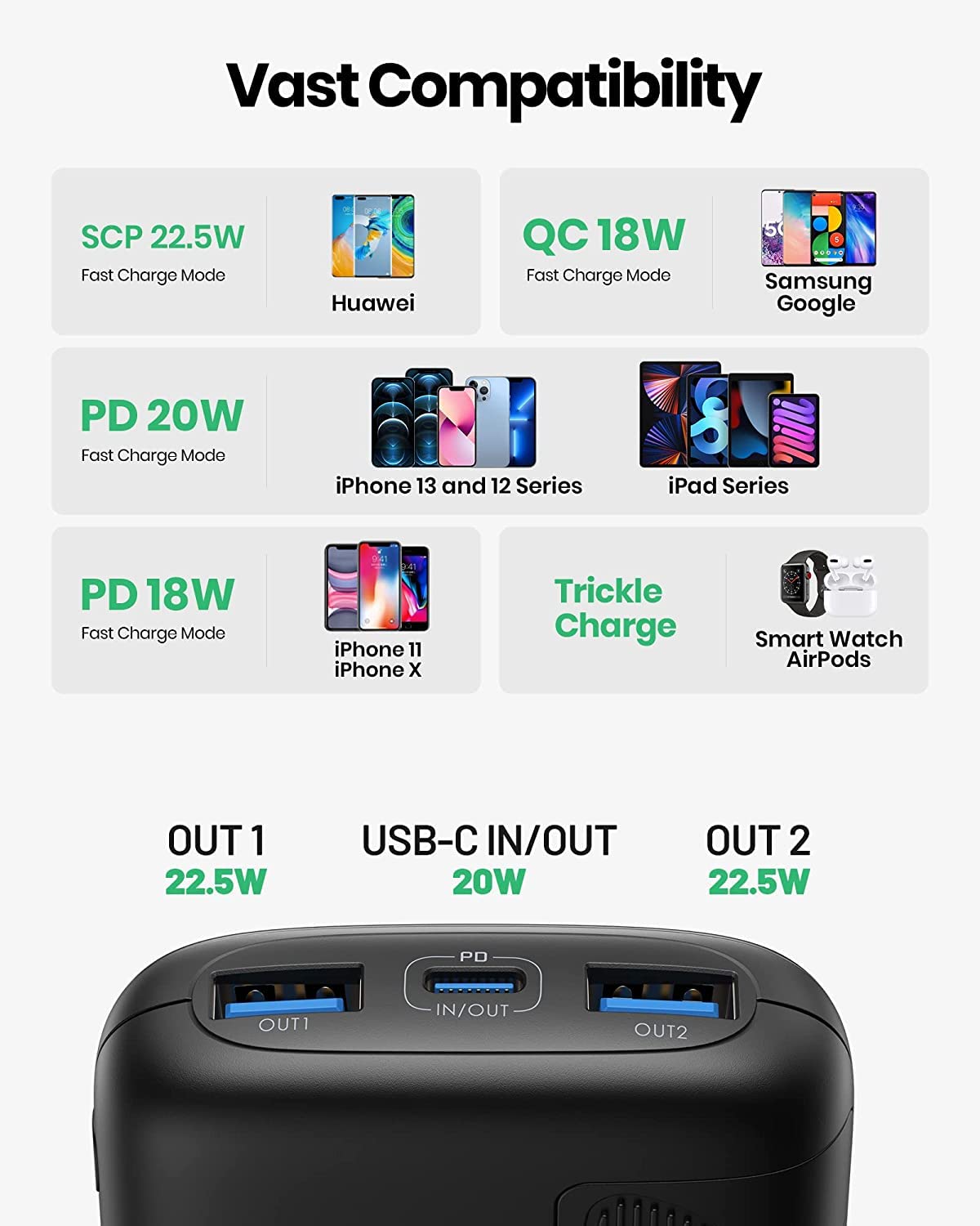 INIU 10000mAh Fast Charging Power Bank – 22.5W Portable Battery Pack with Phone Stand
