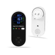 4-in-1 Plug-In Gas & Carbon Monoxide Detector – Natural Gas, CO, Temperature & Humidity Alarm