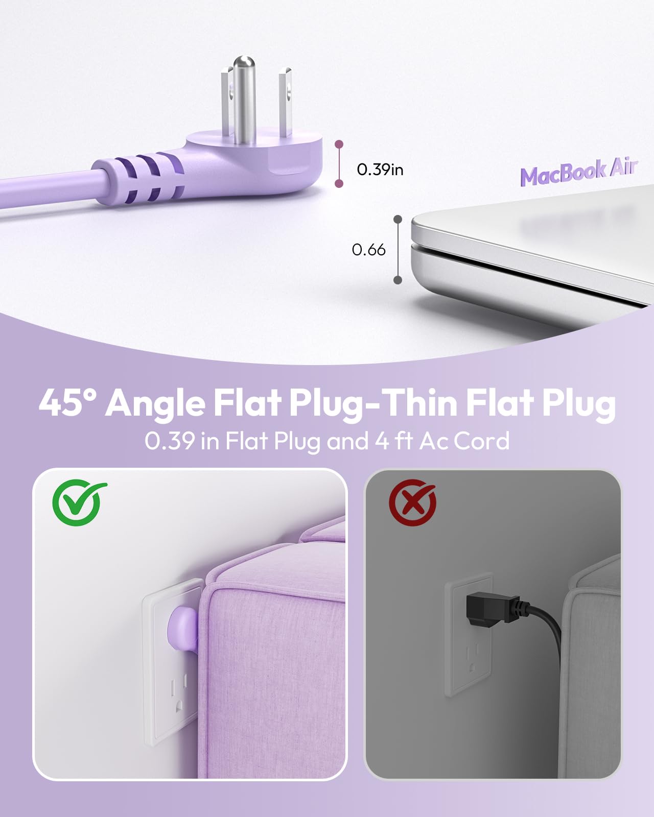 Portable Travel Power Strip with USB-C – 7-Outlet Compact Charging Hub with Wrap Cord & Ultra Flat Plug for Cruise, Hotel & Home