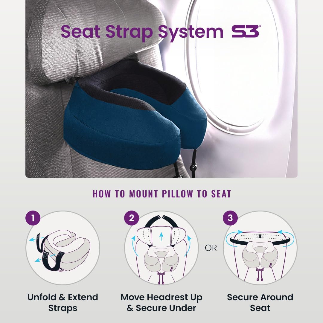 Memory Foam Travel Neck Pillow – Ergonomic Airplane & Car Head Support Pillow with Washable Cover