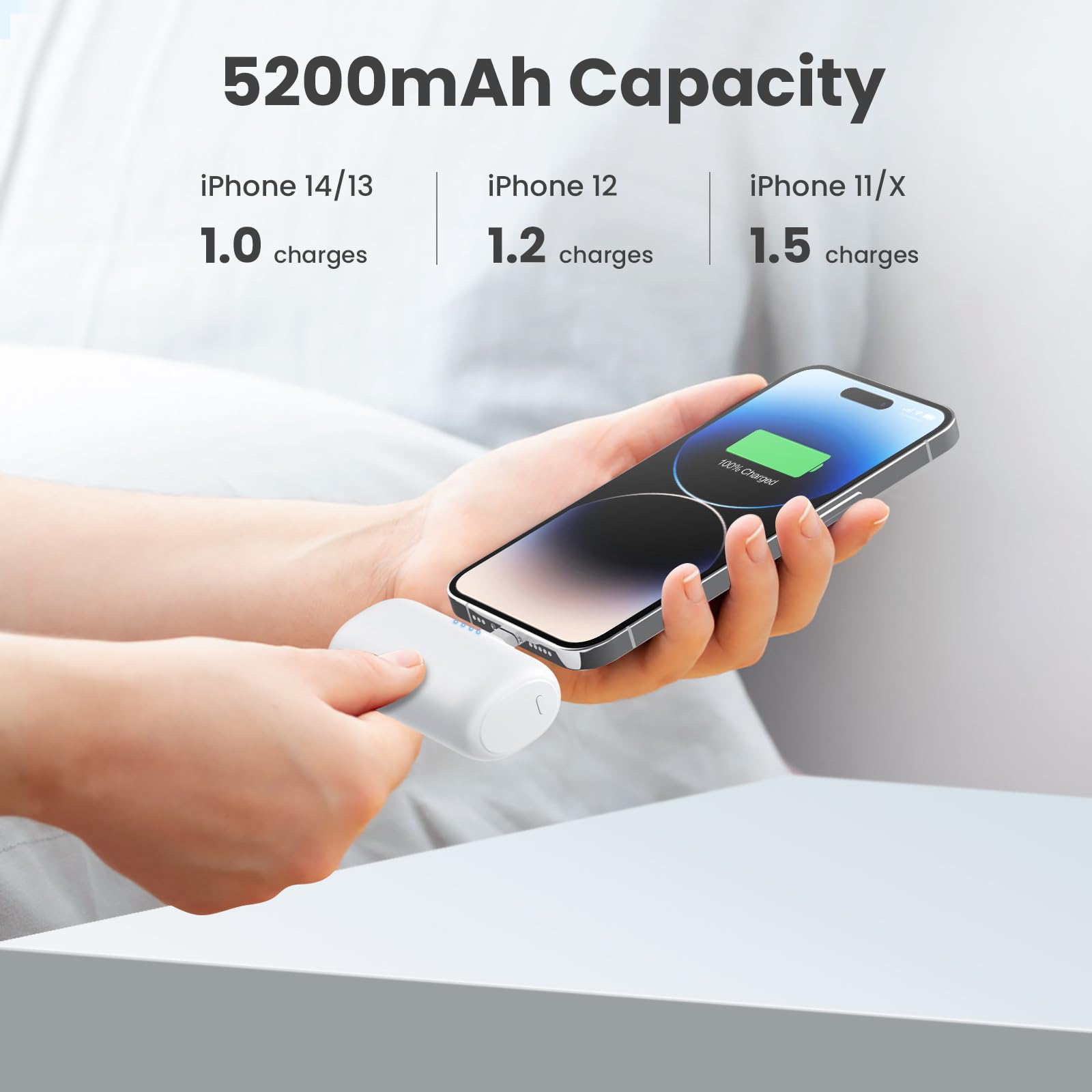 Mini 5200mAh Portable Charger for iPhone – Compact Plug-In Power Bank (2 Pack)
