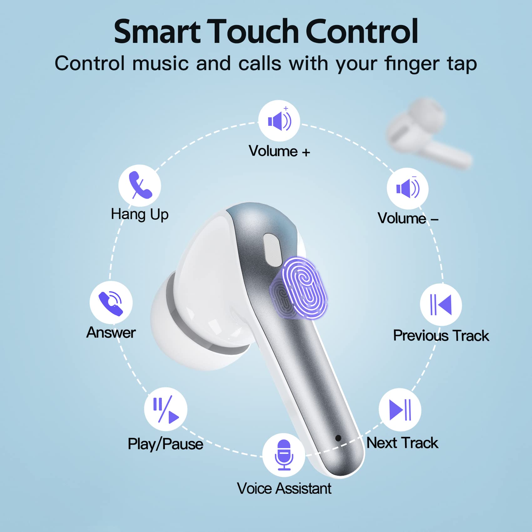 TAGRY X08 Wireless Bluetooth Earbuds with LED Power Display, Wireless Charging Case & 60H Playback – Waterproof Stereo Headphones White