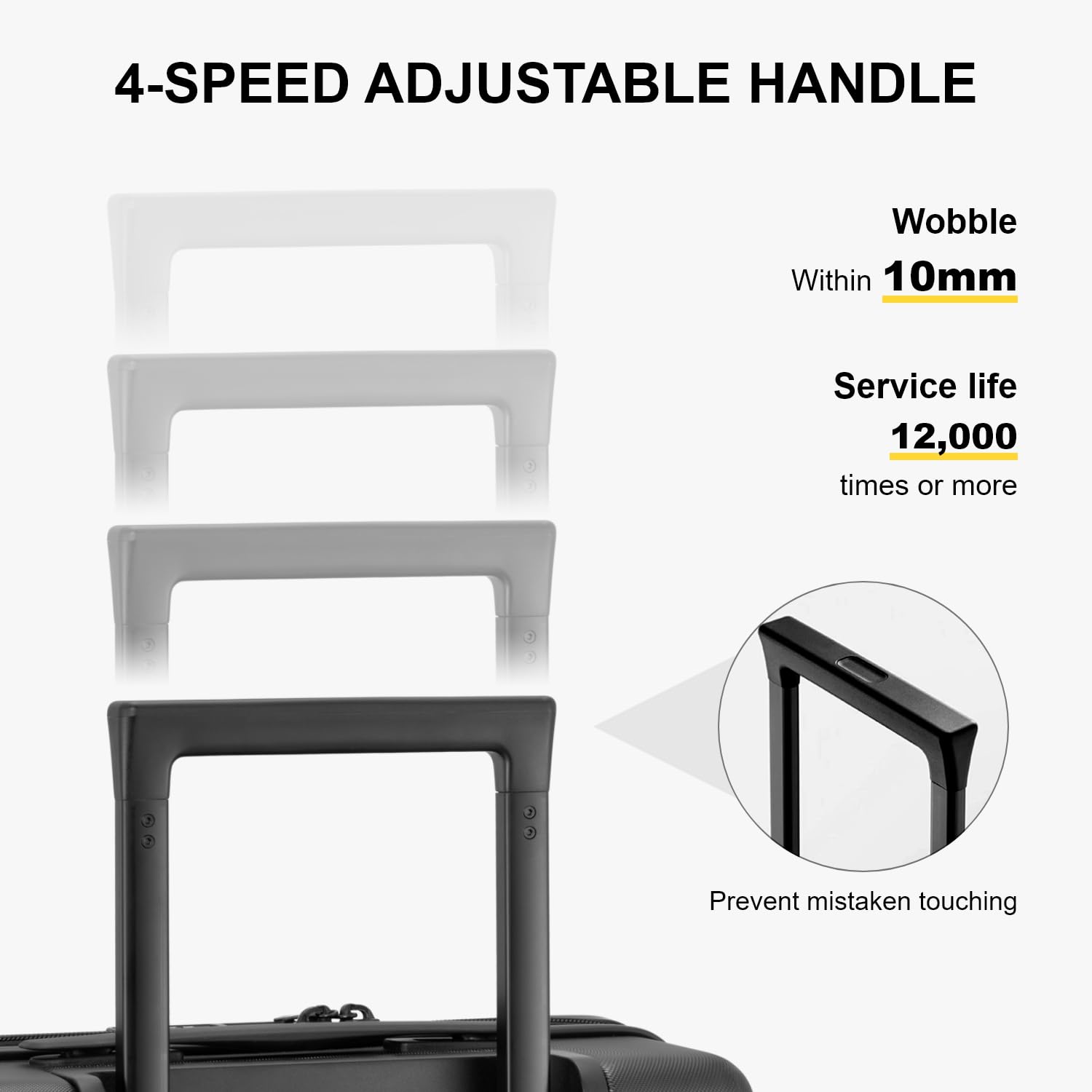 LEVEL8 20” Rolling Carry-On Luggage, Lightweight Polycarbonate Hard Shell Spinner Suitcase with TSA Lock (Grey)