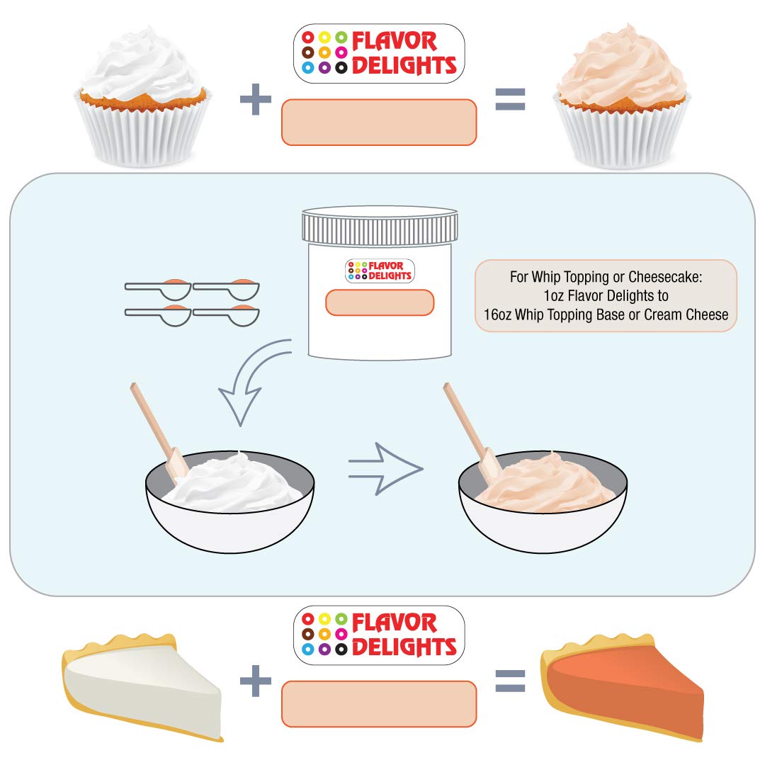 Angel Specialty Flavor Delights Pumpkin Pie Powder Mix – Seasonal Baking Flavoring (7 oz / 198g)