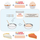 Angel Specialty Flavor Delights Pumpkin Pie Powder Mix – Seasonal Baking Flavoring (7 oz / 198g)