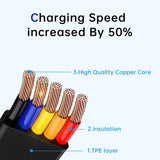 4 Pack 3-in-1 Retractable Charging Cable 3A Fast Charge & Data Sync Multi Connector USB Cable with Phone Stand Function – Red Blue Green Black