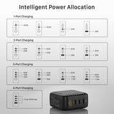 INVZI 100W GaN USB-C Charger 4-Port Fast Charging Power Adapter Compact Multi Device Charging Hub Black