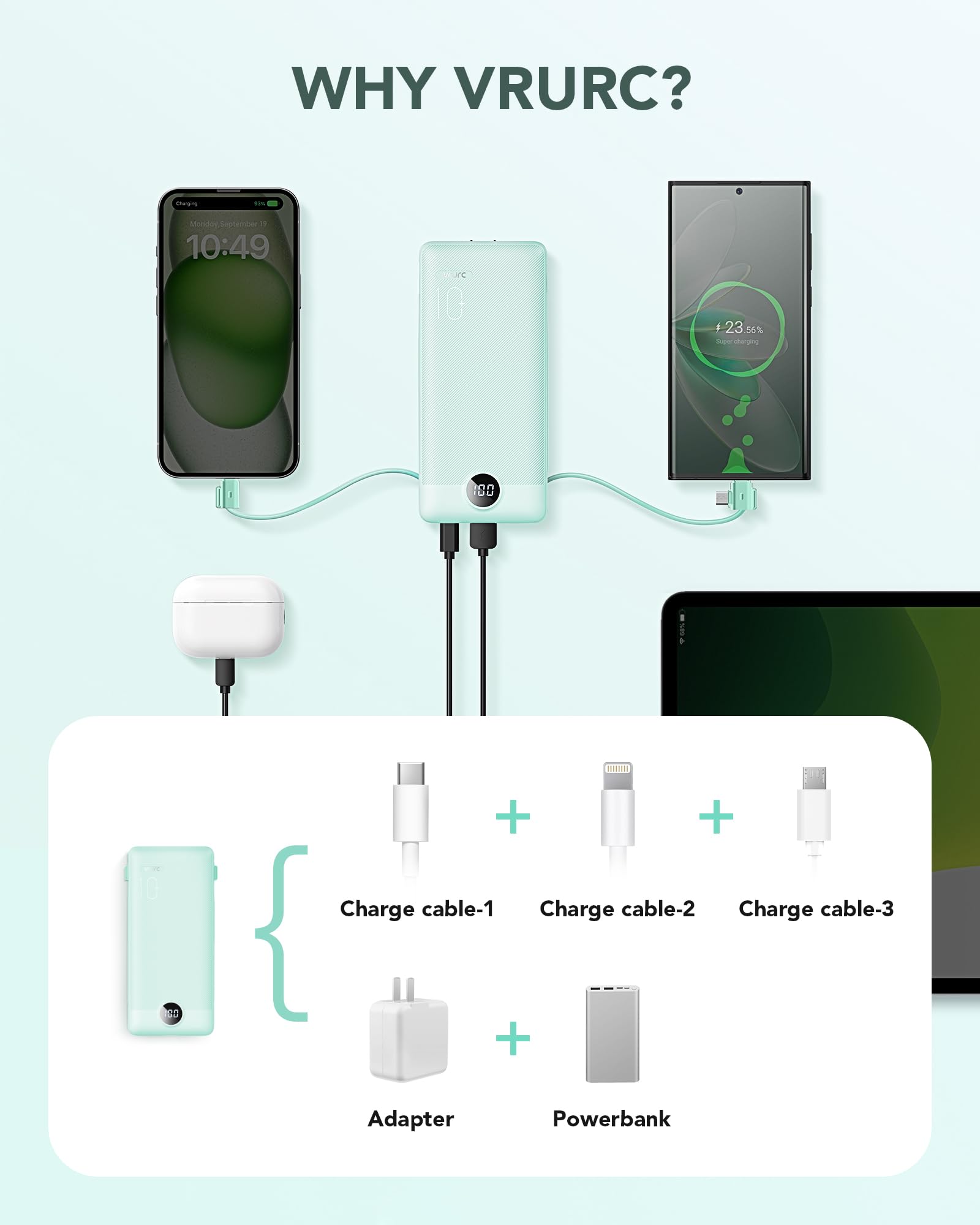 10000mAh Portable Power Bank with Built-in AC Wall Plug & Multi Cables – Ultra Lightweight Fast Charging Travel Battery Green