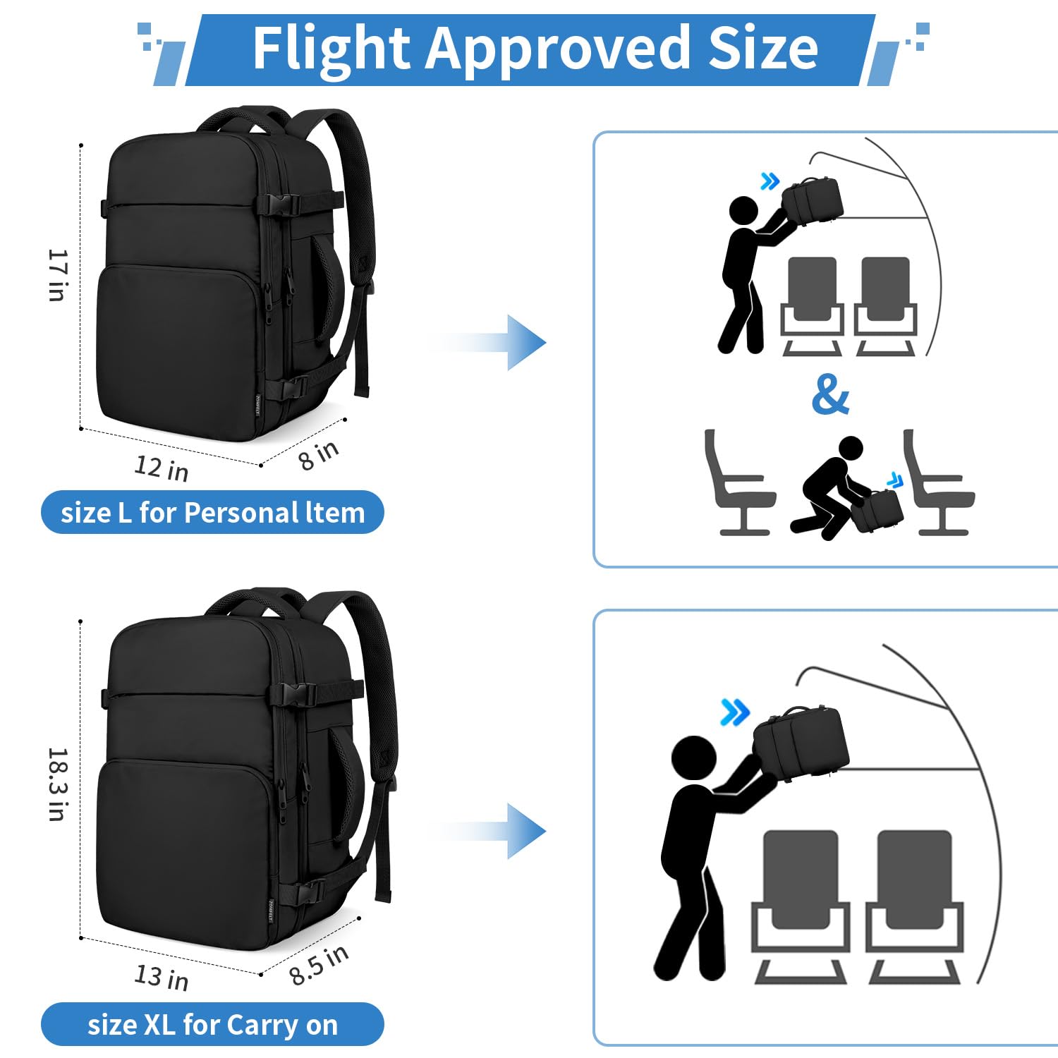 ZOMFELT TSA-Approved Carry-On Travel Backpack with 15.6” Laptop Compartment & Wet Pocket – Black
