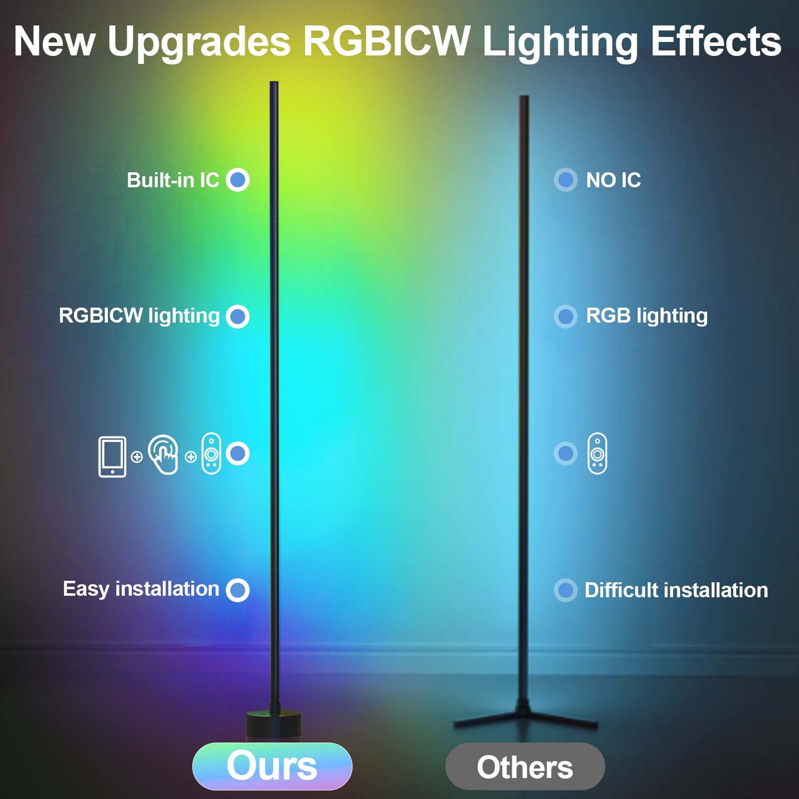 RGB Corner Floor Lamp – 16 Million Colors Smart LED Mood Light with App & Music Sync