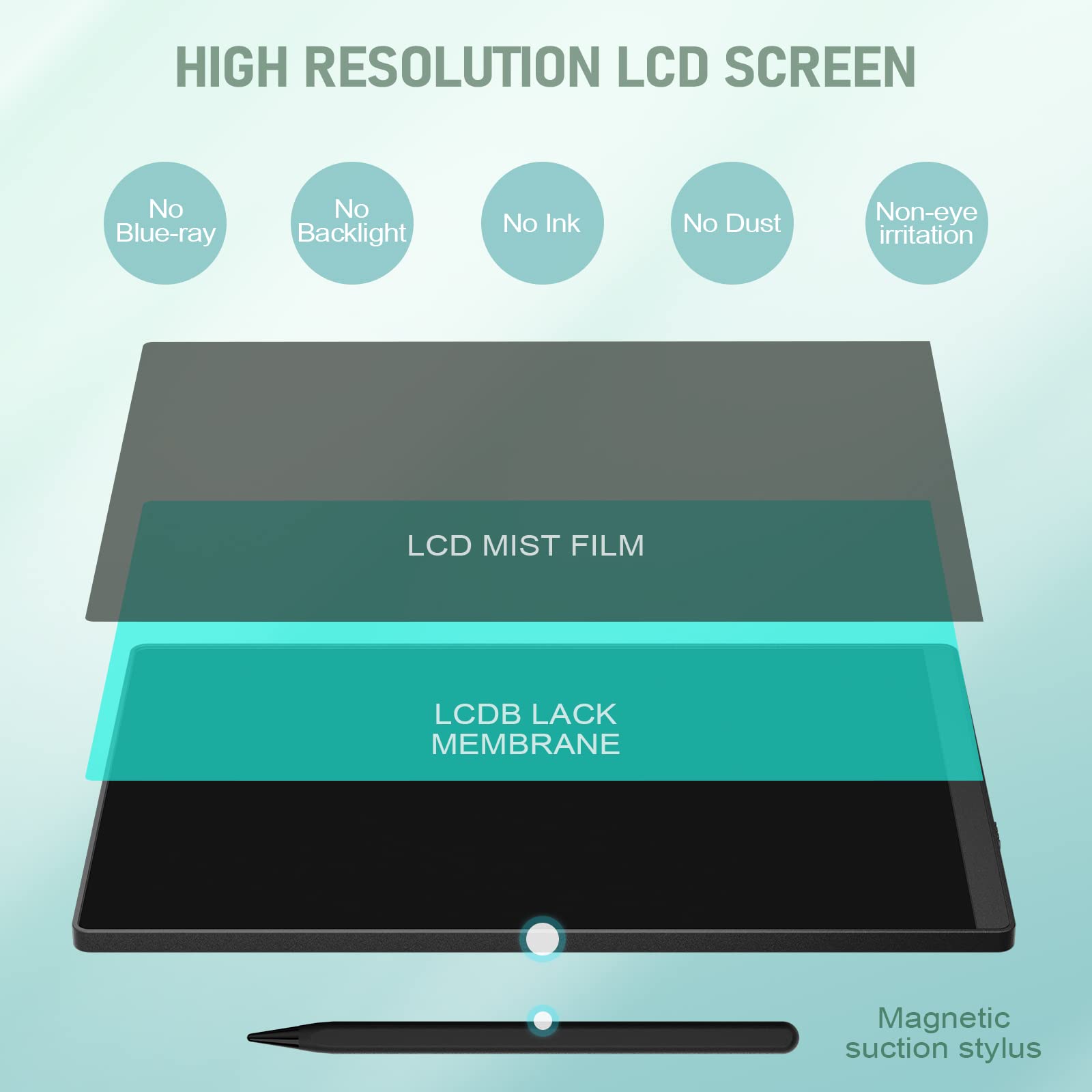 10.5” Double-Sided LCD Writing Tablet – Ultra Slim Reusable Digital Notepad (Black)