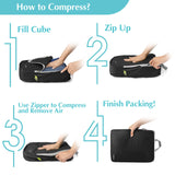 Gonex Compression Packing Cubes 4-Piece Set – Expandable Travel Organizers for Luggage & Backpacks