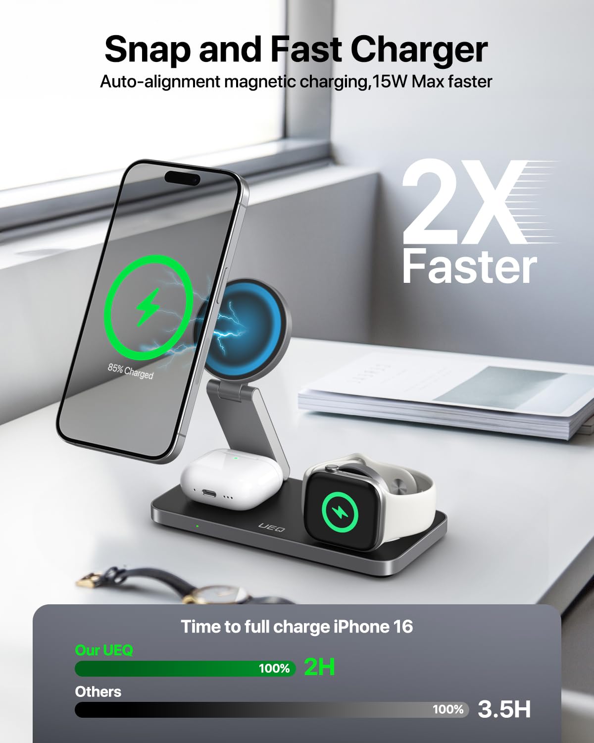 3-in-1 Magnetic Wireless Charging Station for iPhone, Apple Watch & AirPods – Foldable MagSafe Compatible Fast Charger Stand (Carbon Black)