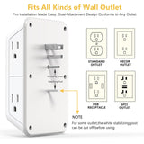 10-in-1 USB Wall Outlet Extender with Surge Protection, 6 AC Ports & Dual USB-C Fast Charging – Space Saving Power Hub White