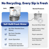 Stainless Steel Smart Pet Water Fountain 3.5L – Filter-Free Wastewater Separation System (White)