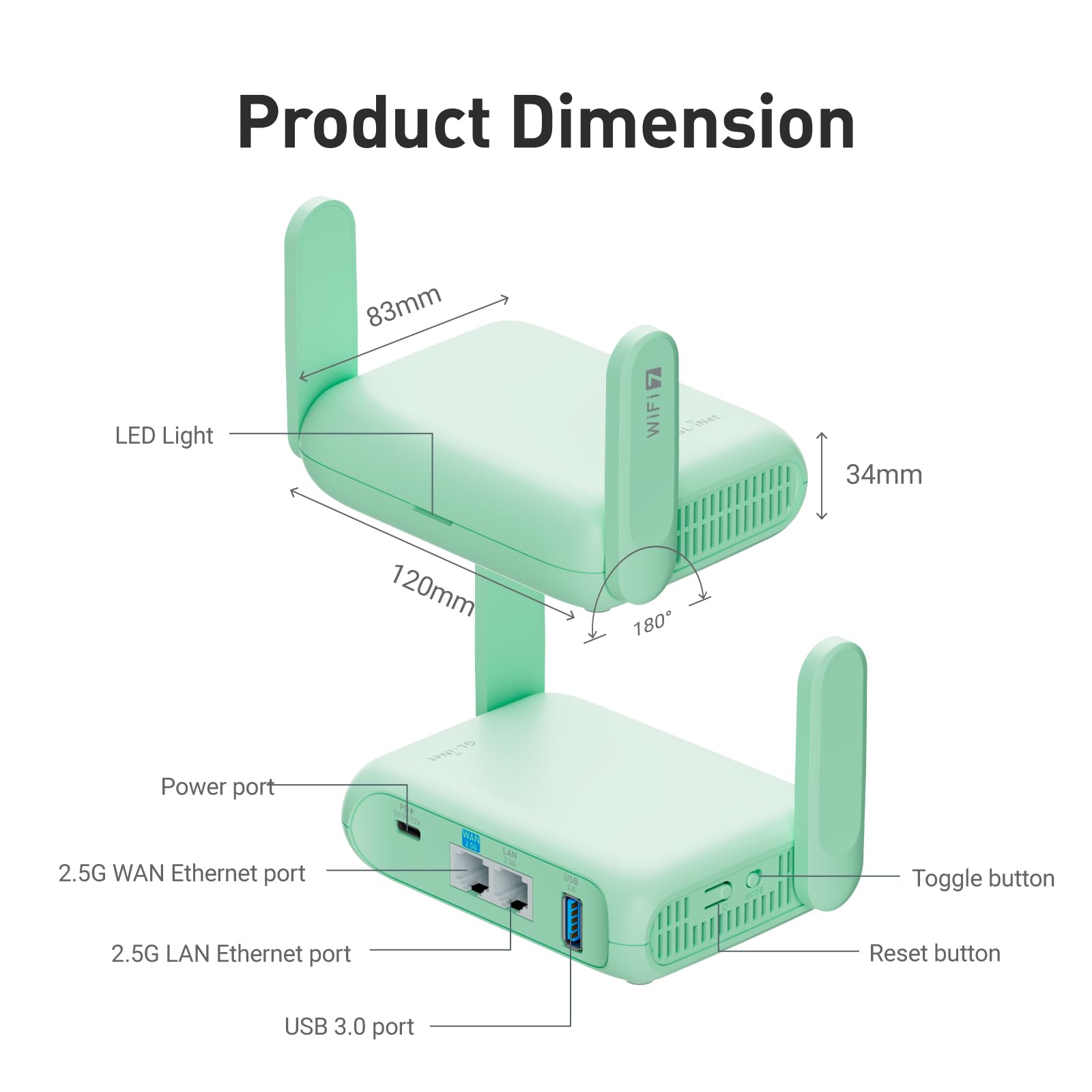 WiFi 7 Portable Travel Router with Dual Band 3.5Gbps Speed, VPN Server & Client, OpenWrt Firmware, Dual 2.5G Ethernet Ports & USB 3.0 Secure Pocket Router