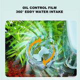 Nepall Circulating Water Purification Filter – External Waterfall Aquarium Filter with Large Capacity Filter Box