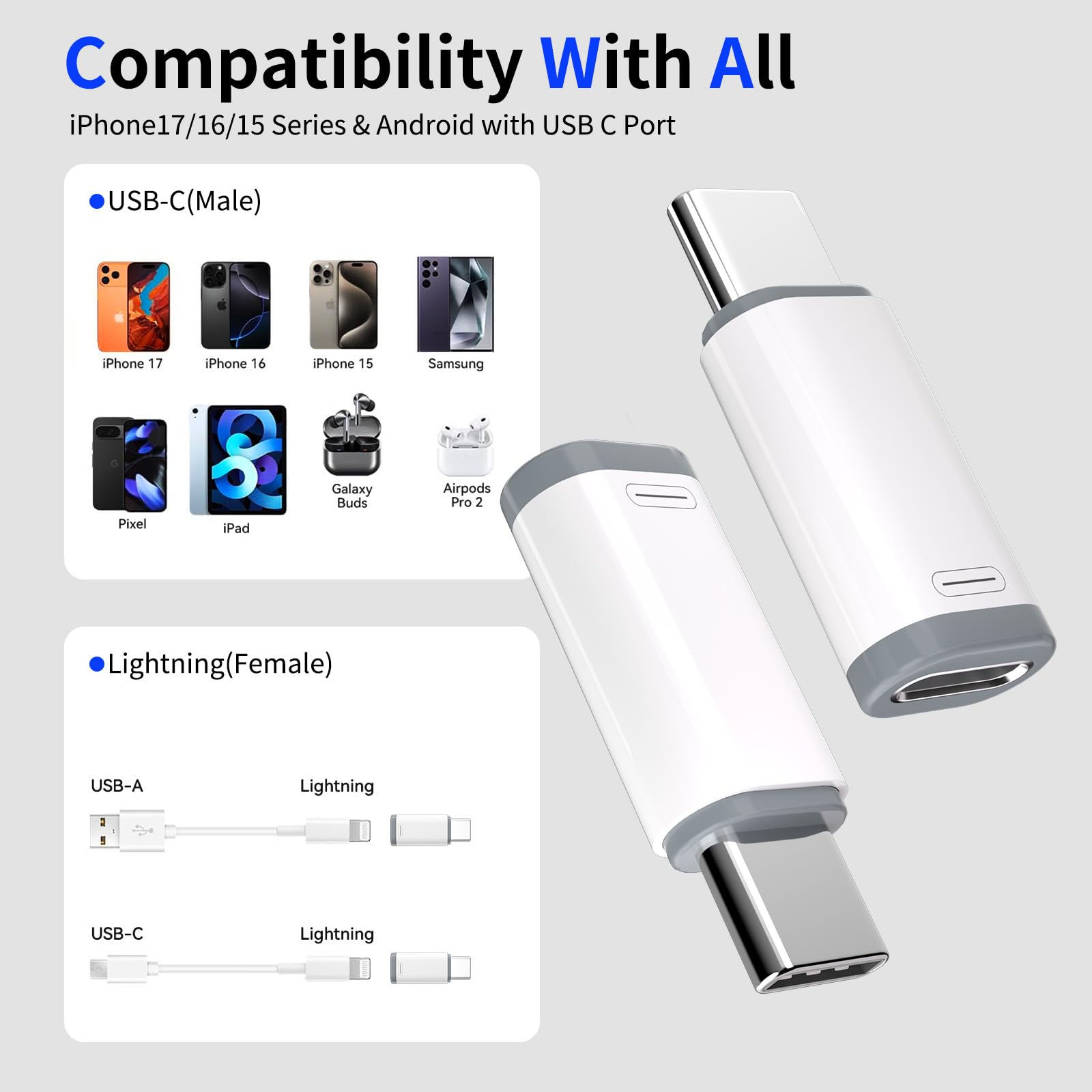 Lightning to USB-C Adapter 4 Pack Fast Charging & Data Sync Converter for iPhone 15/16/17 Pro Max, Samsung & Pixel – Aluminum Mini Connector