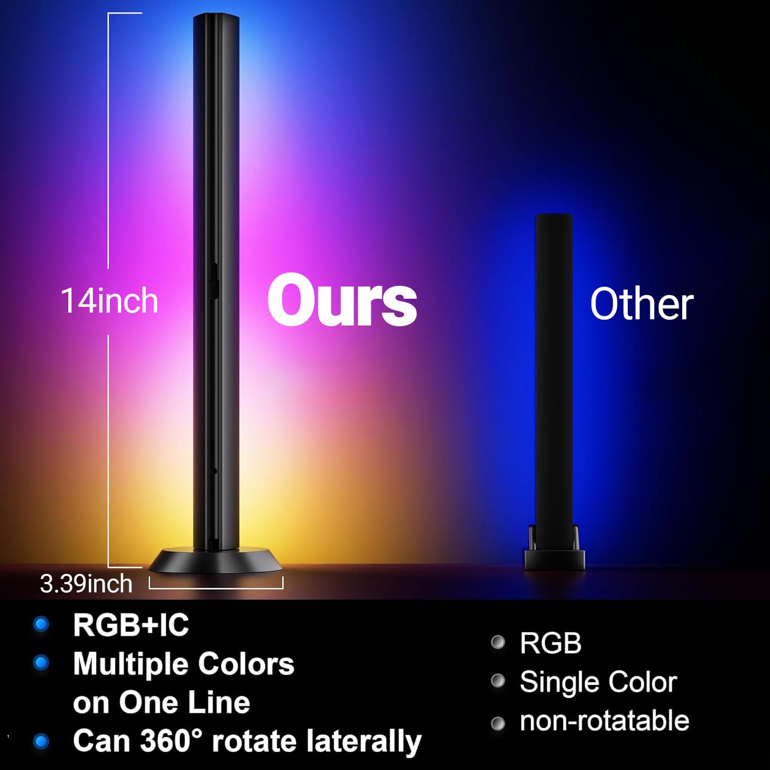 RGBW+IC Smart LED Light Bars with Music Sync, App & Remote Control – Black Ambient Gaming Lights