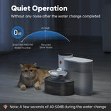 Stainless Steel Smart Pet Water Fountain 3.5L – Filter-Free Wastewater Separation System (White)