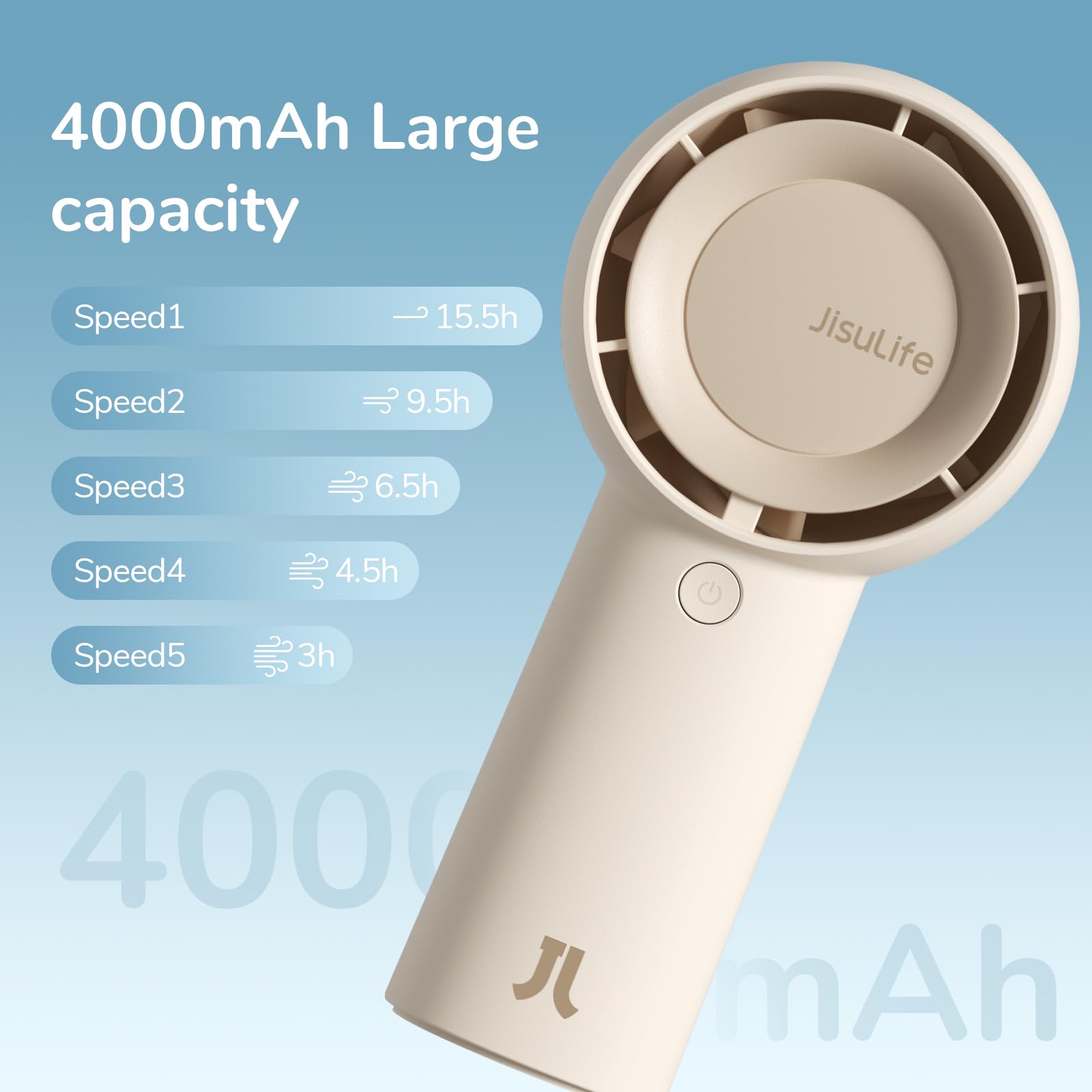 JISULIFE Turbo Portable Handheld Fan – 5 Speed Rechargeable Mini Cooling Fan with 4000mAh Battery